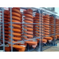 China Professional Manufacturers Mining Spiral Chute Separator (5LL)
Group Introduction
